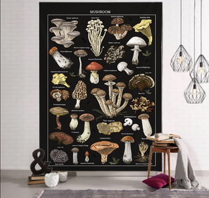 Mushroom Species Wall Tapestry
